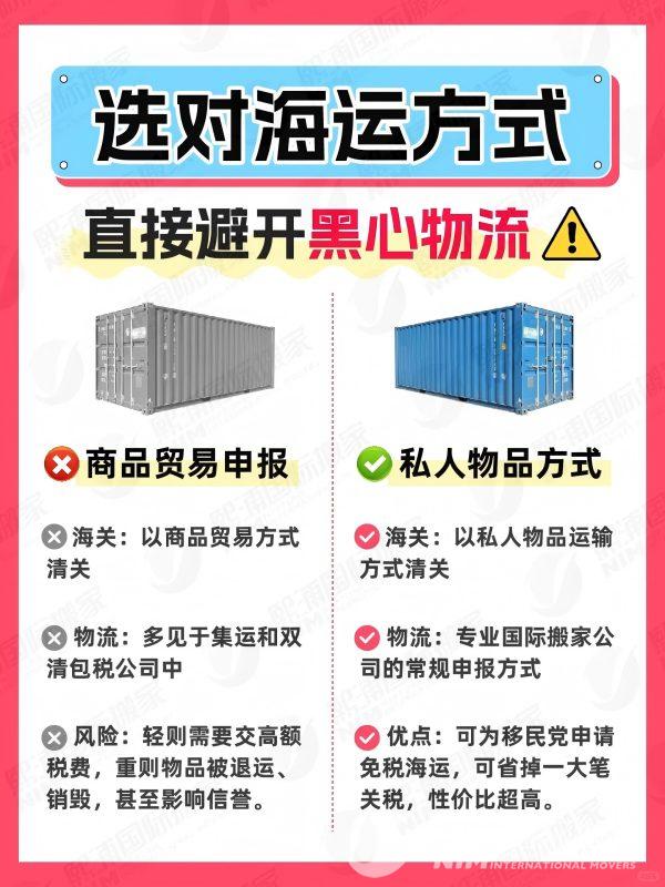 改-双清包税VS免税海运，谁更便宜❓_1_熙浦海运集运_来自小红书网页版(1).jpg
