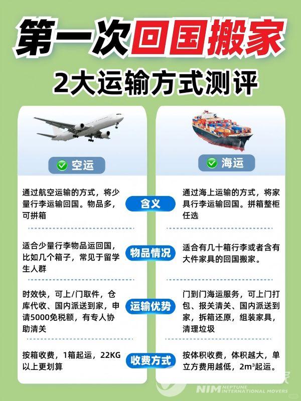 该第1次搬家回国，两大国际运输方式测评❗️_1_熙浦回国搬家_来自小红书网页版 (1)(1).jpg