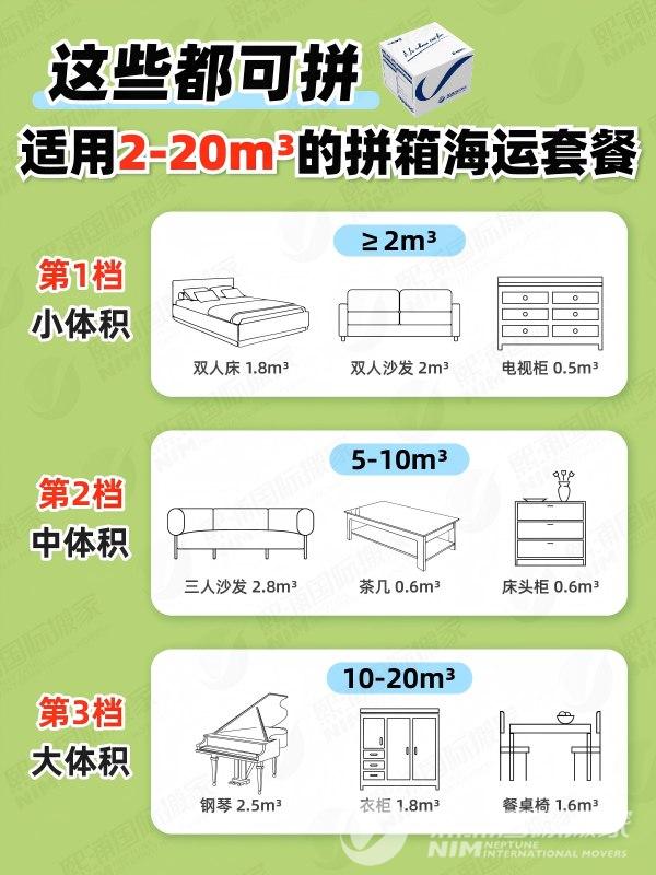 改20250806适用2-20m3的拼箱海运套餐_画板 1(3)(1).jpg