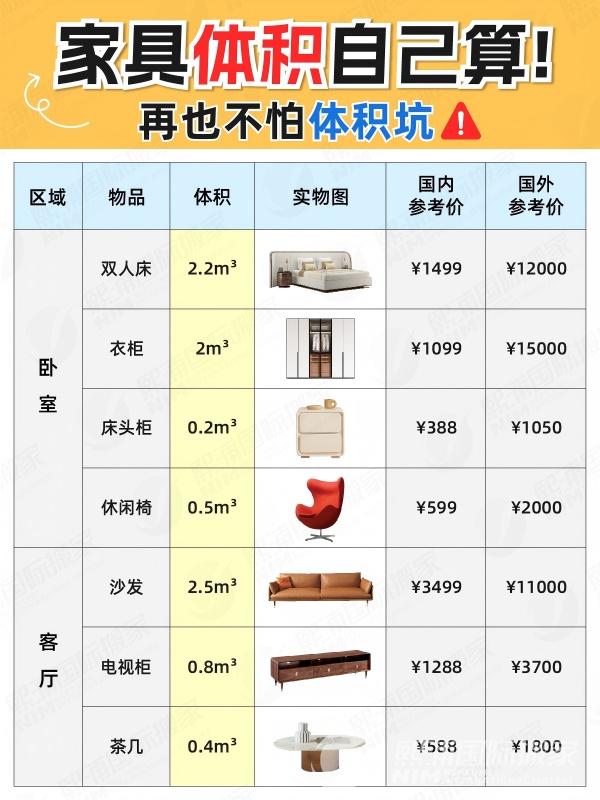 20250521家具体积自己算再也不怕体积坑_画板 1(1)(1).jpg